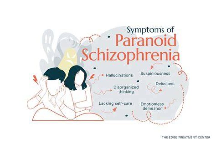 What triggers paranoid schizophrenia?