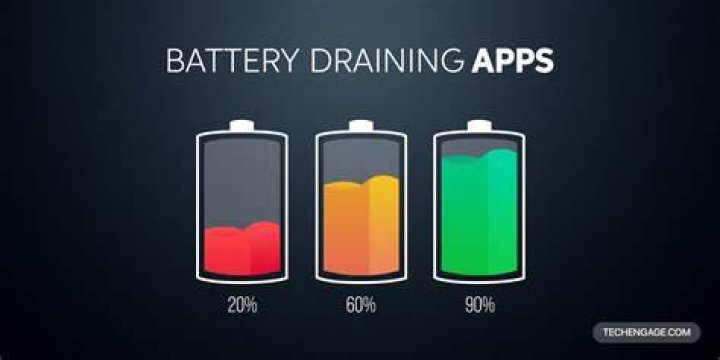 Which app drains more battery?