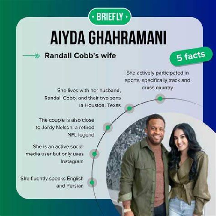 Who is Aiyda Ghahramani, Wife of Randall Cobb? His Parents, Family