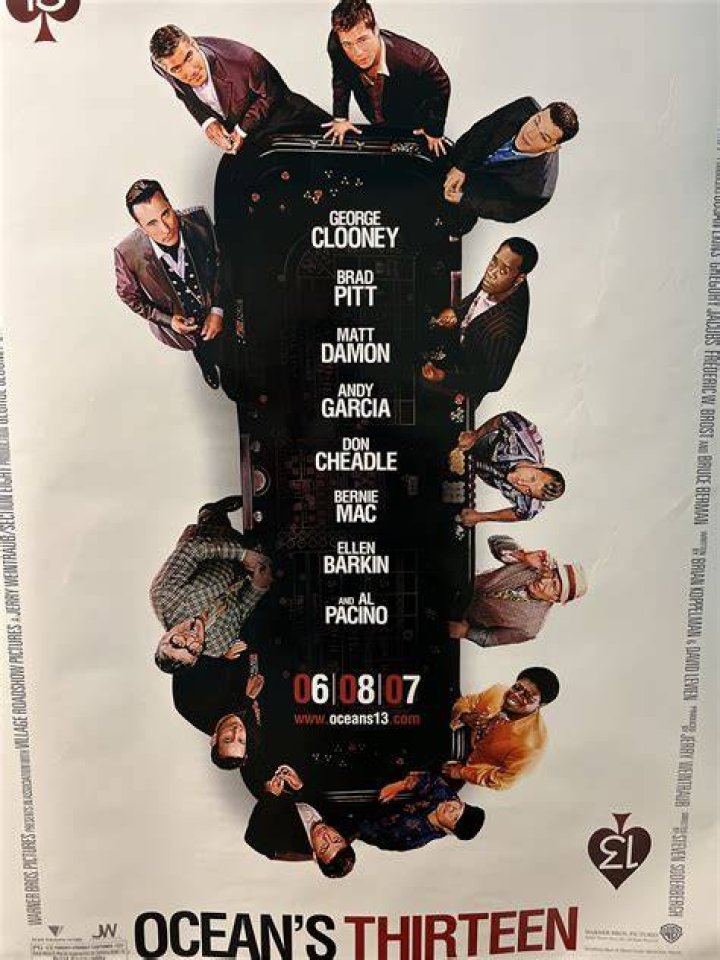 Who is Roman in Ocean's 13?