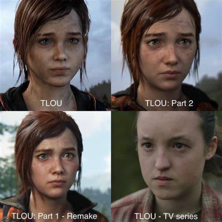 Who is the face model for Ellie?
