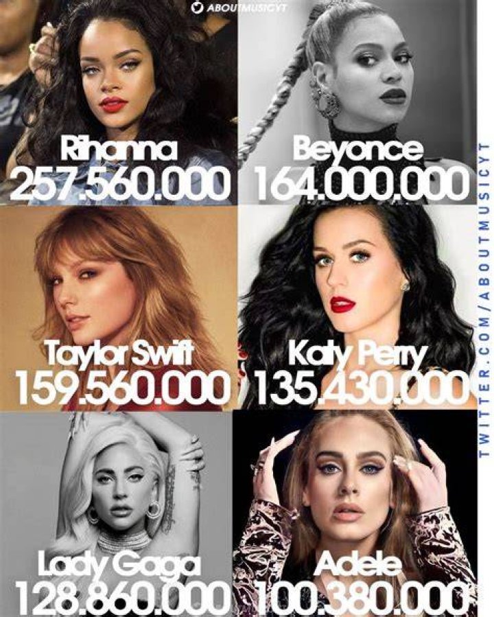 Who sold the most female records?