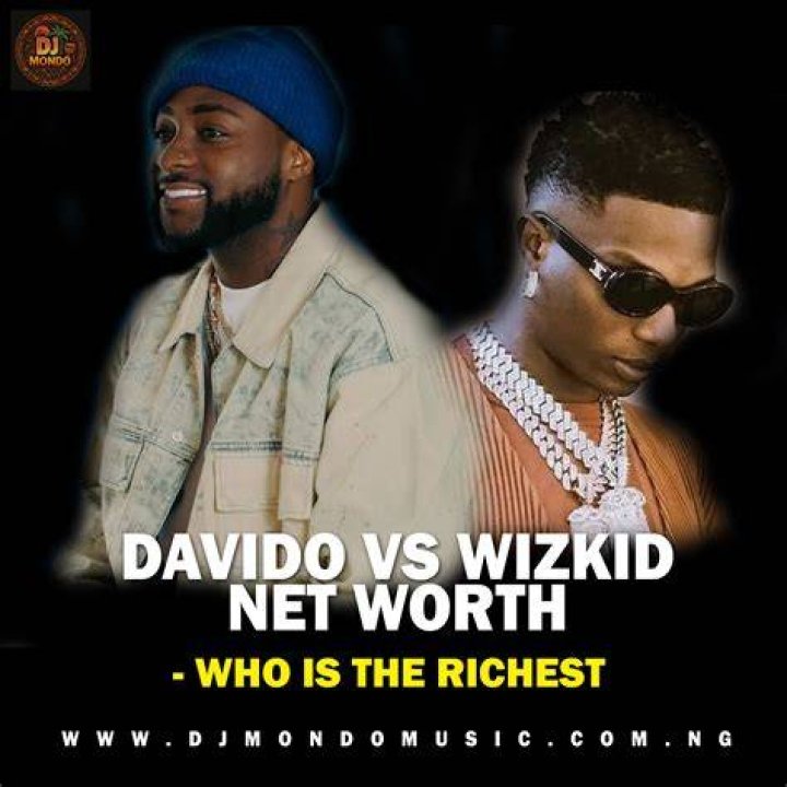 Wizkid Net Worth 2023 Salary, Career, Car, Bio